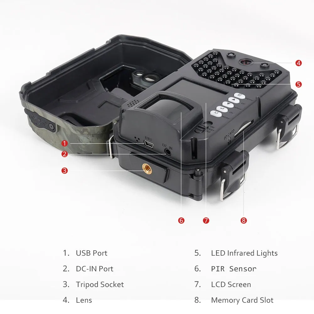 Victure HC300 Trail Camera 20MP 1080P